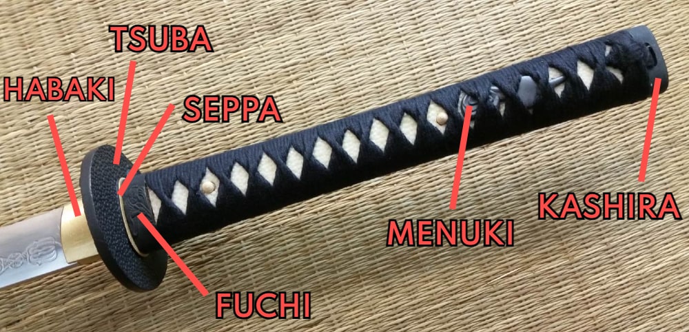 Le parti dell’impugnatura di una katana